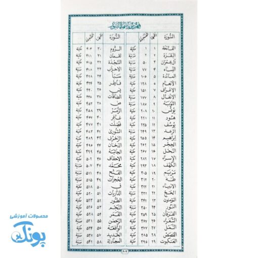 قرآن حکیم پالتویی جلد چرمی نفیس