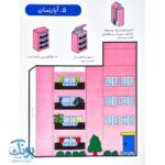 کاردستی سه بعدی ساختمان