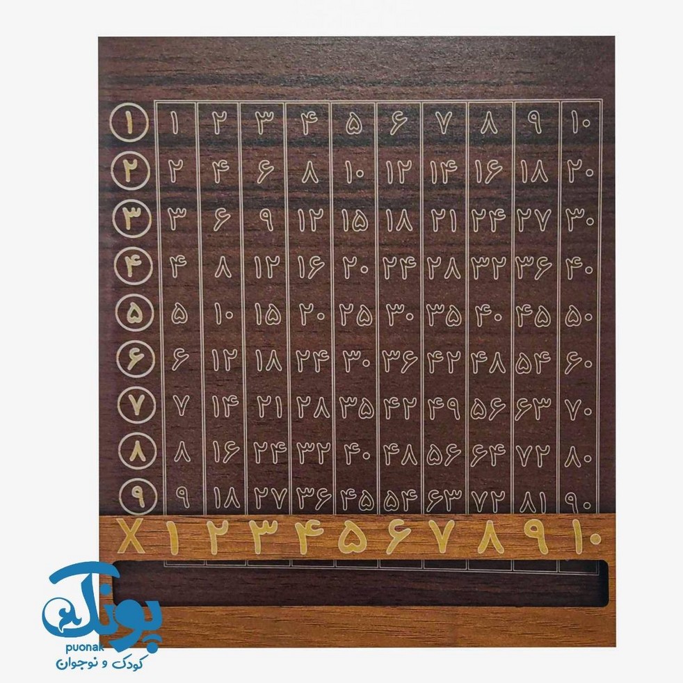 آموزش جدول ضرب مدل تخته چوبی قهوه ای