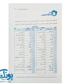 کتاب آموزش ترجمه و مفاهیم قرآن کریم (دوره ۳ جلدی)