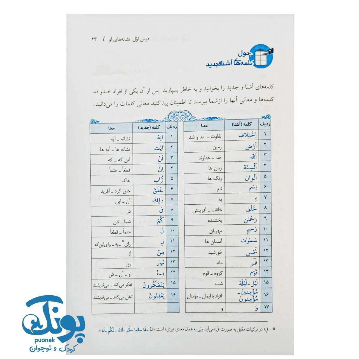 کتاب آموزش ترجمه و مفاهیم قرآن کریم (دوره ۳ جلدی)