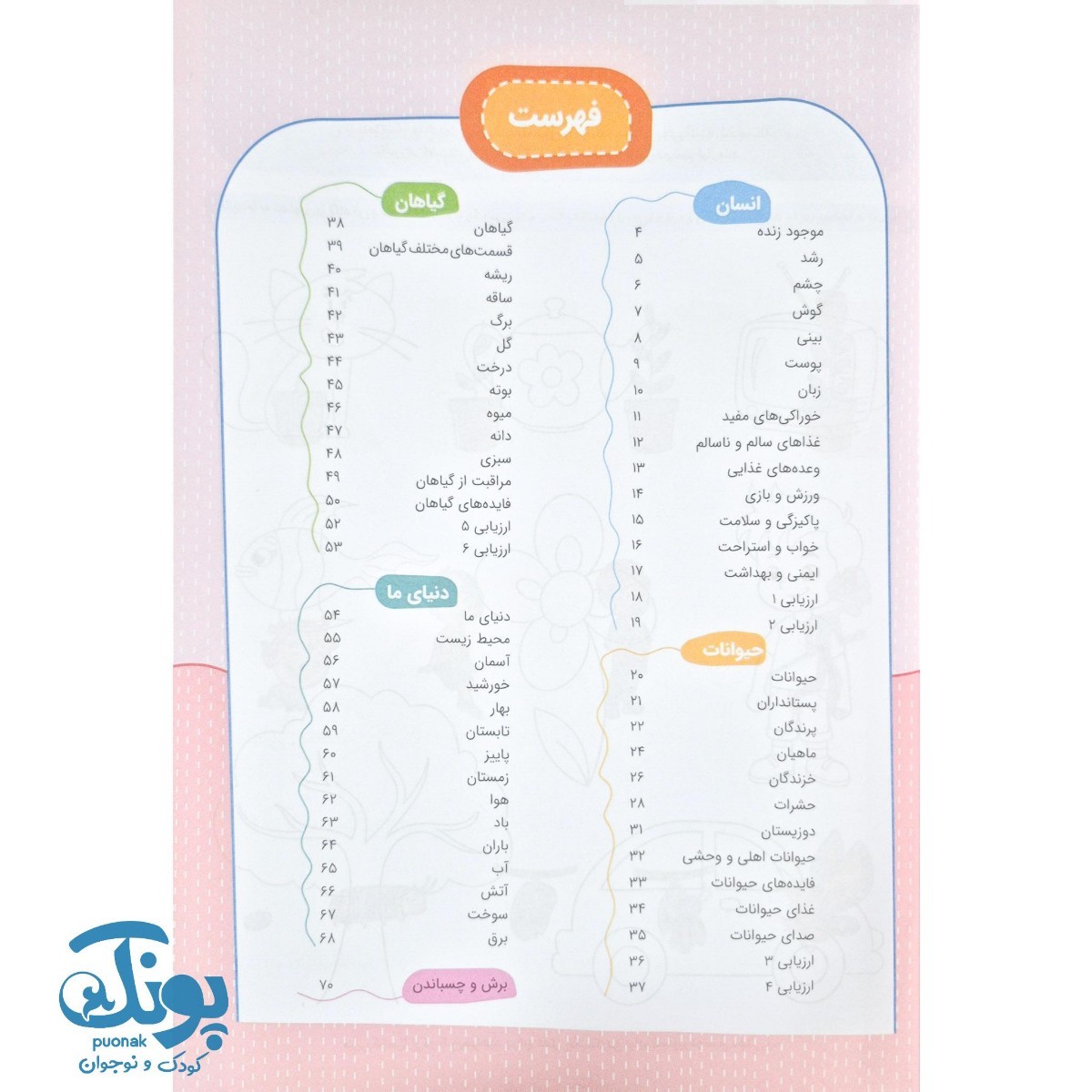 کتاب دانش یار آموزش مفاهیم علوم ویژه پیش از دبستان