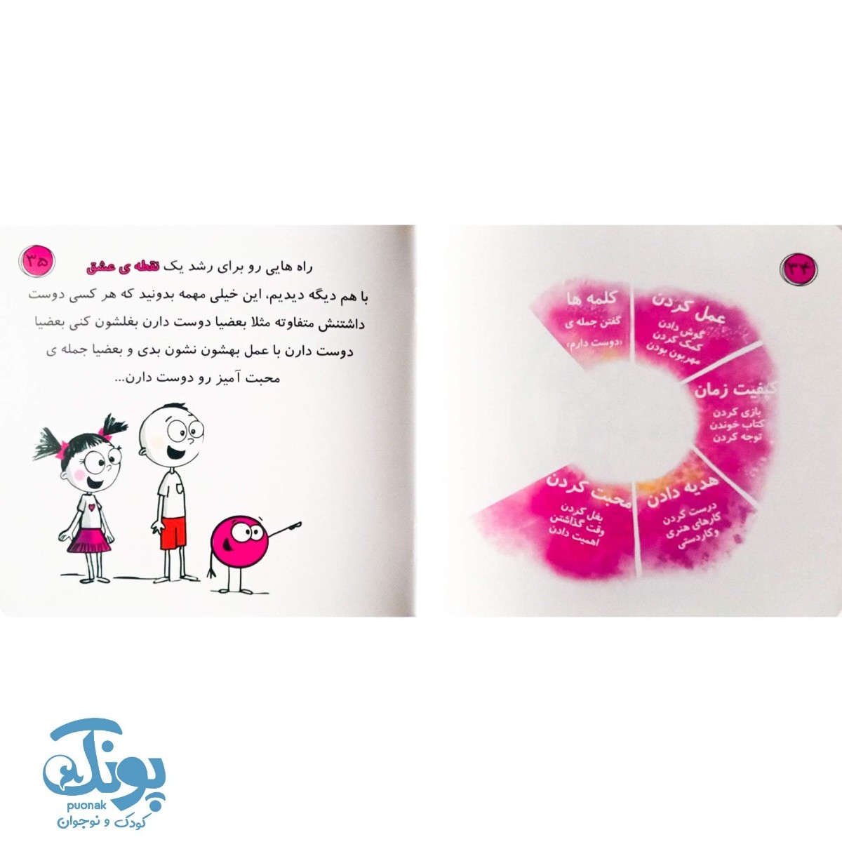 کتاب نقطه کوچکی از عشق