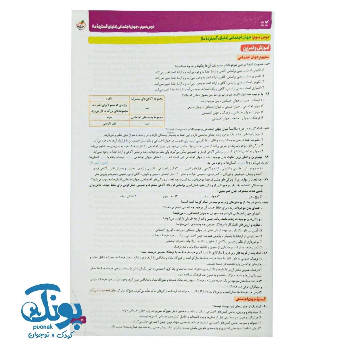 کتاب جامعه شناسی جامع تست خیلی سبز جلد اول