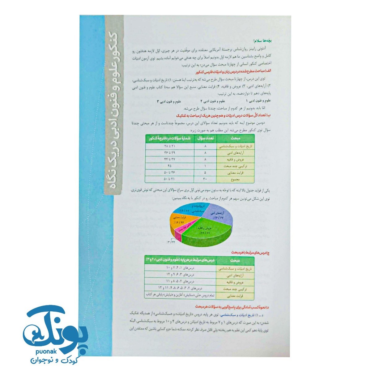 کتاب جامع علوم و فنون ادبی جلد اول تست خیلی سبز