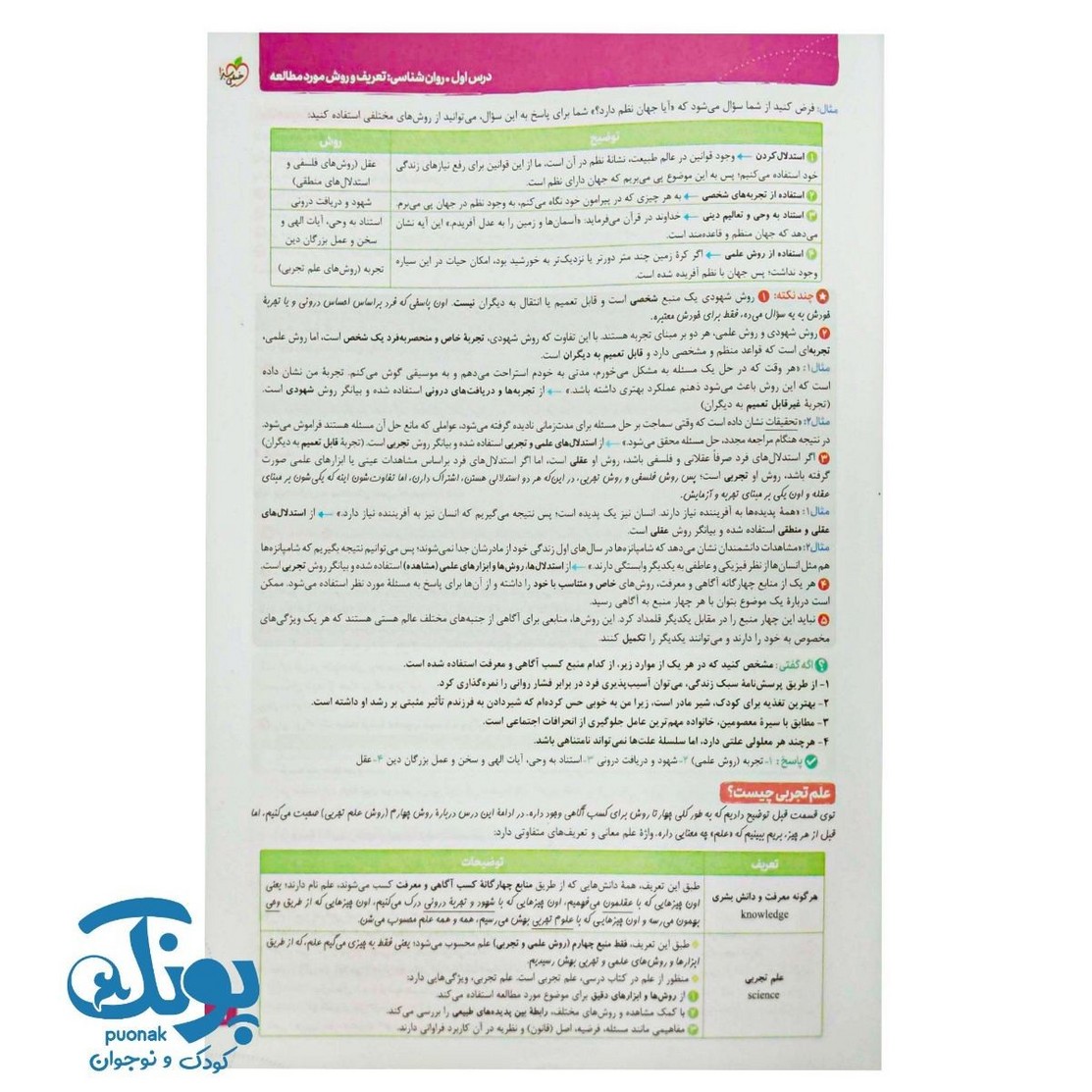 کتاب روانشناسی جامع تست خیلی سبز