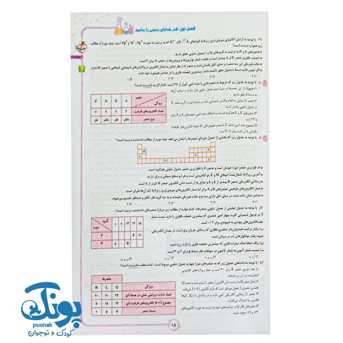 کتاب شیمی ۲ یازدهم تست خیلی سبز