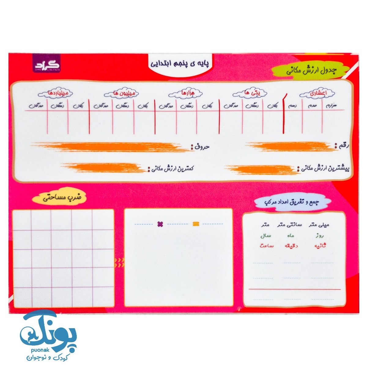 تخته کار ریاضی پنجم لمینت وایت بردی گراد