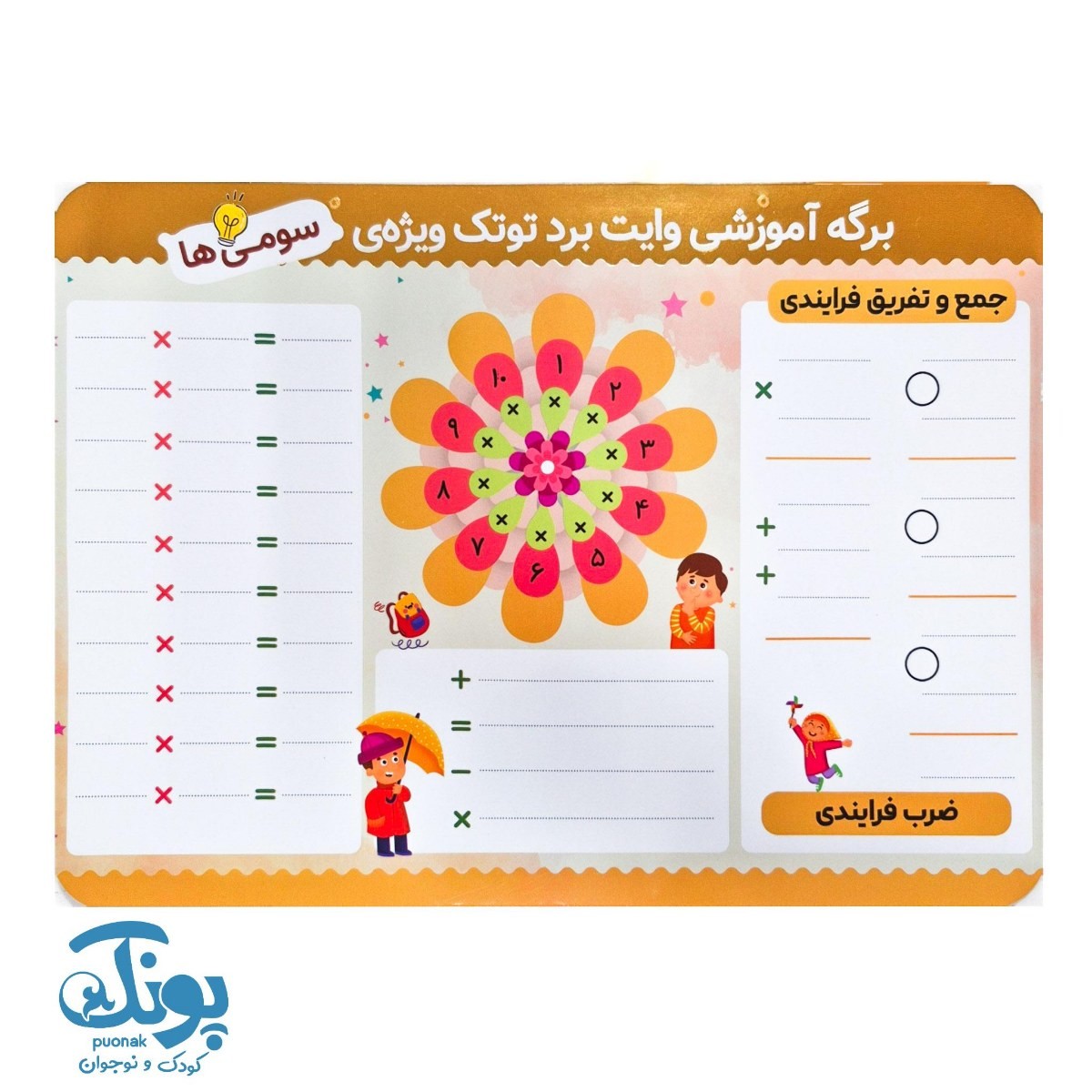 تخته کار ریاضی وایت‌ بردی سوم دبستان توتک