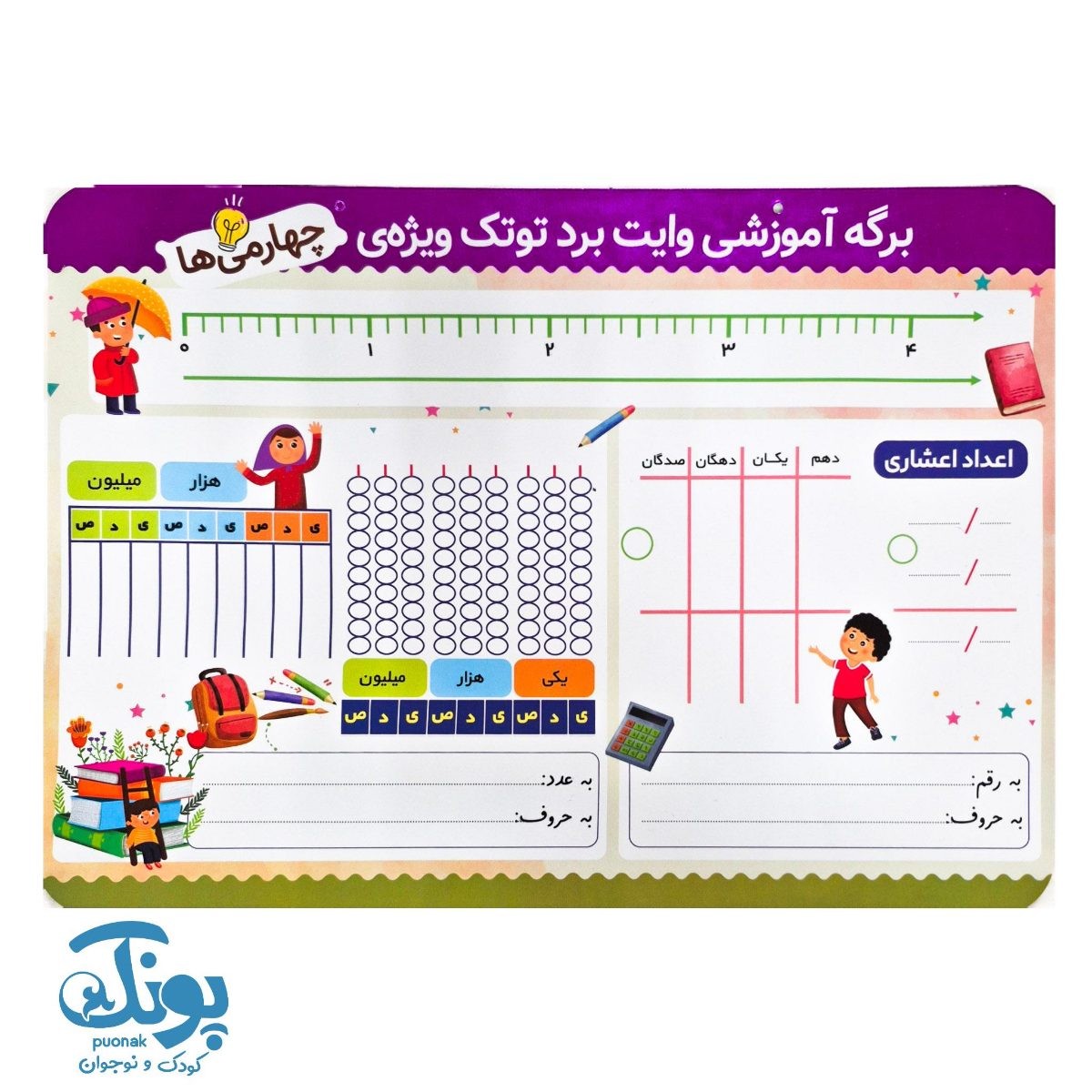 تخته کار ریاضی وایت‌ بردی چهارم دبستان توتک