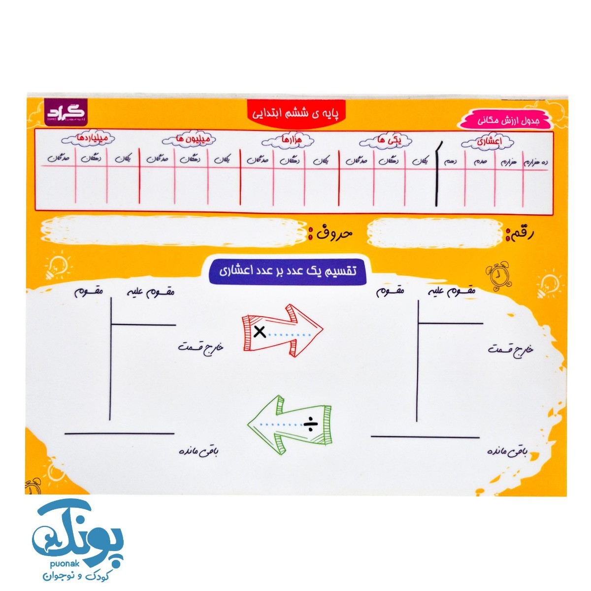 تخته کار ریاضی ششم لمینت وایت بردی گراد