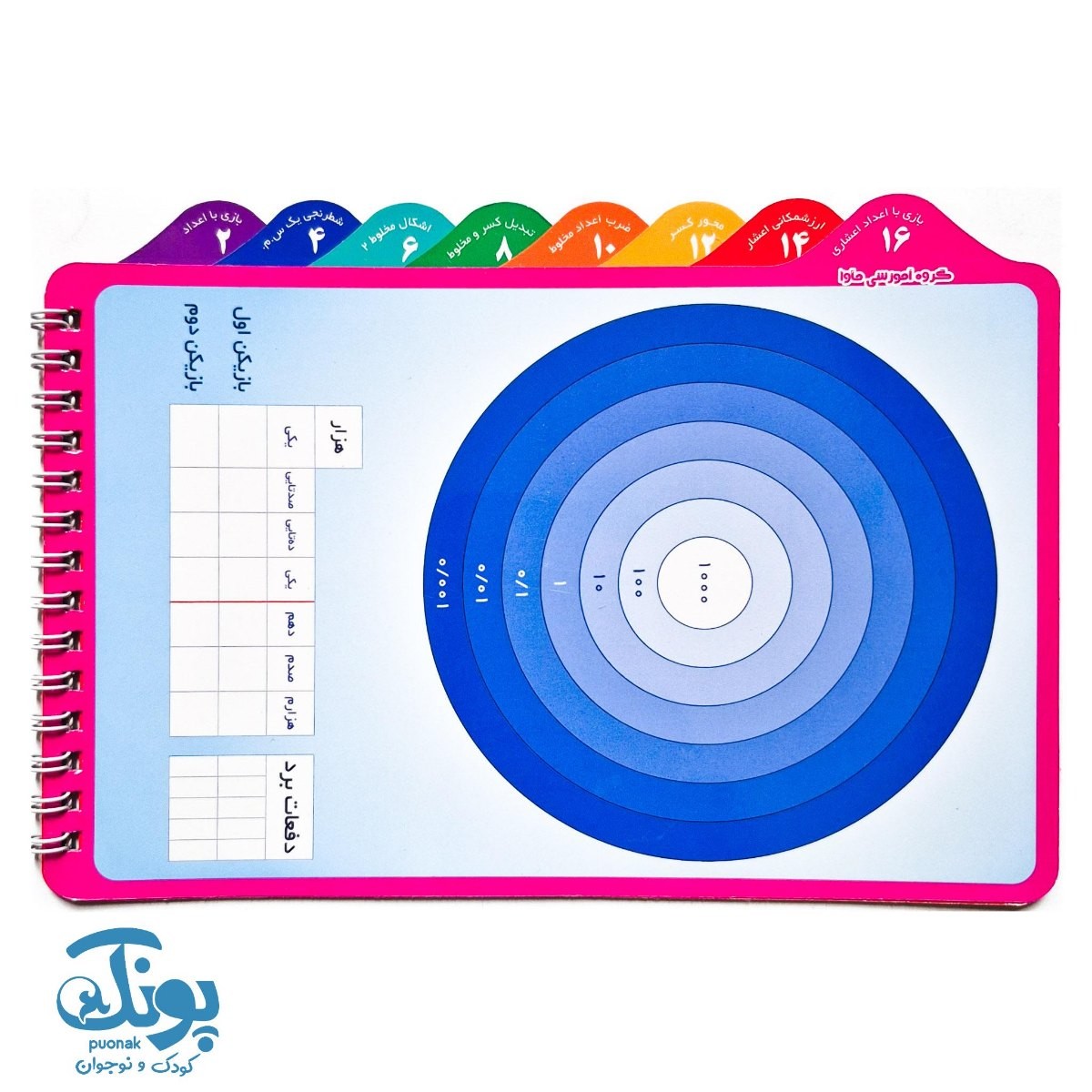 دفترچه وایت بردی ریاضی پنجم دبستان ماوا