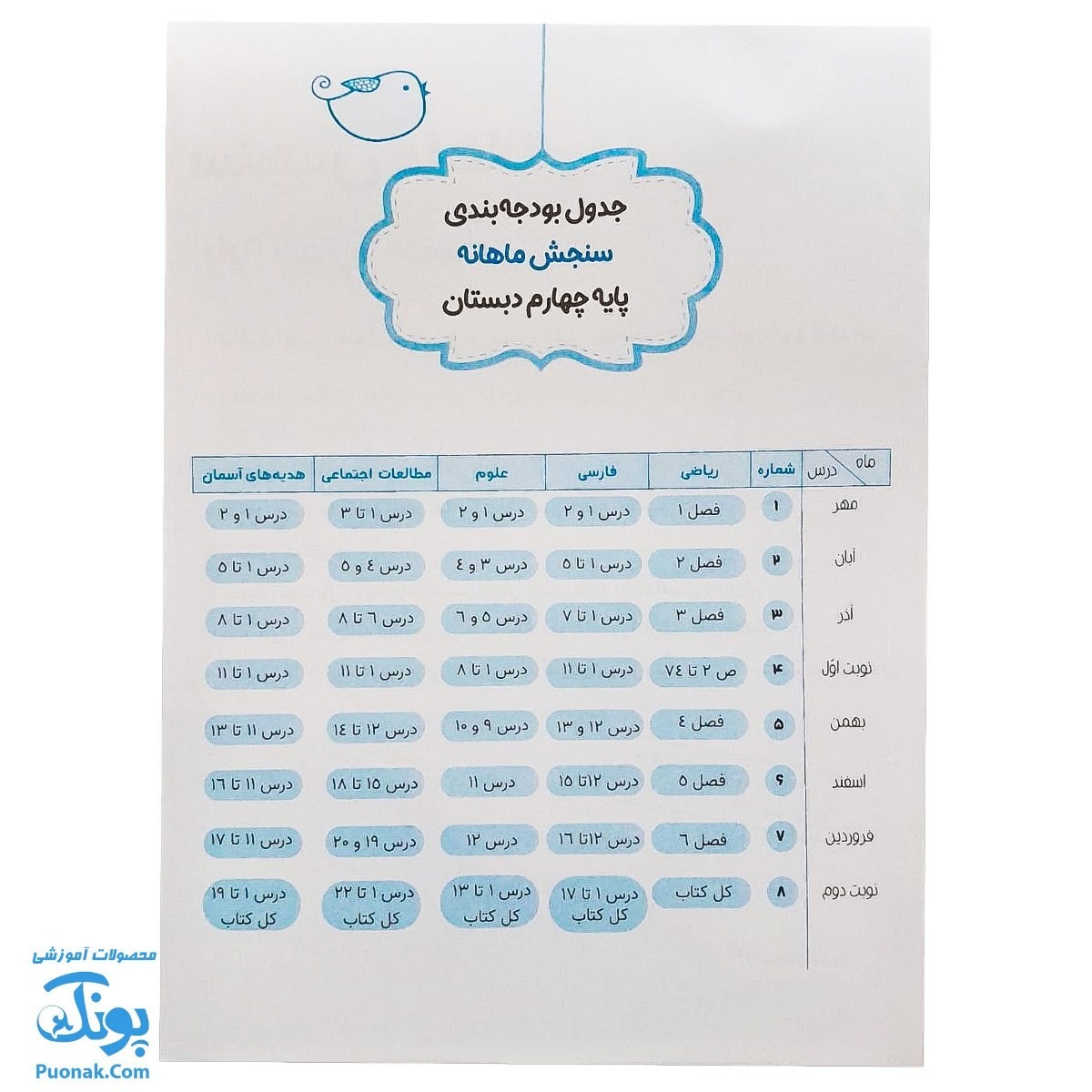 سنجش ماهانه پایه چهارم دبستان