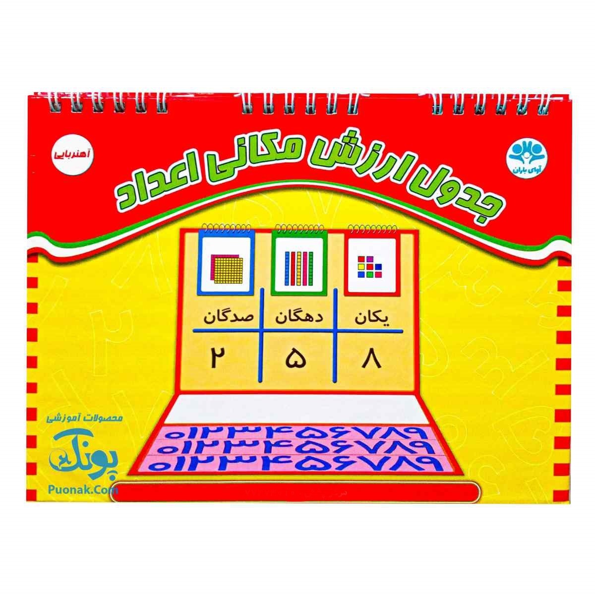 جدول ارزش مکانی اعداد آوای باران