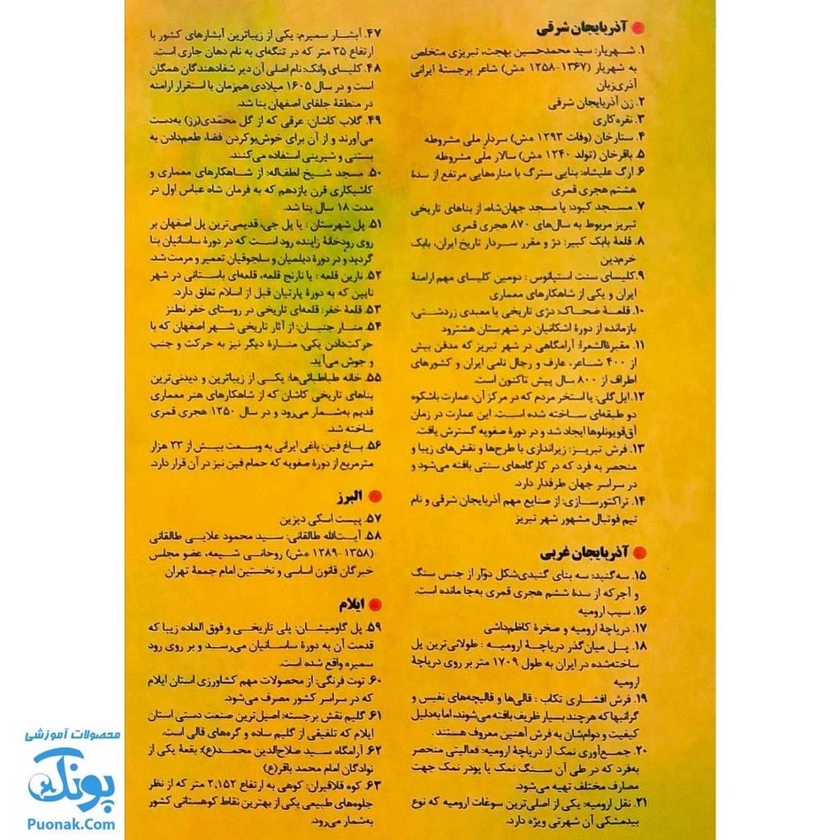 نقشه تصویری جمهوری اسلامی ایران لمینت سایز ۷۰*۱۰۰
