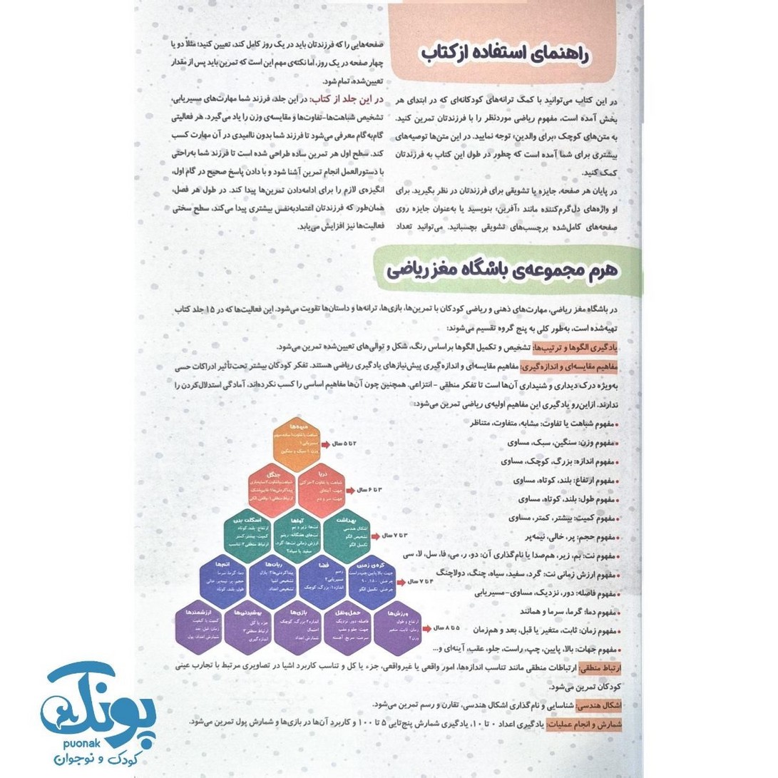 کتاب باشگاه مغز ریاضی میوه ها