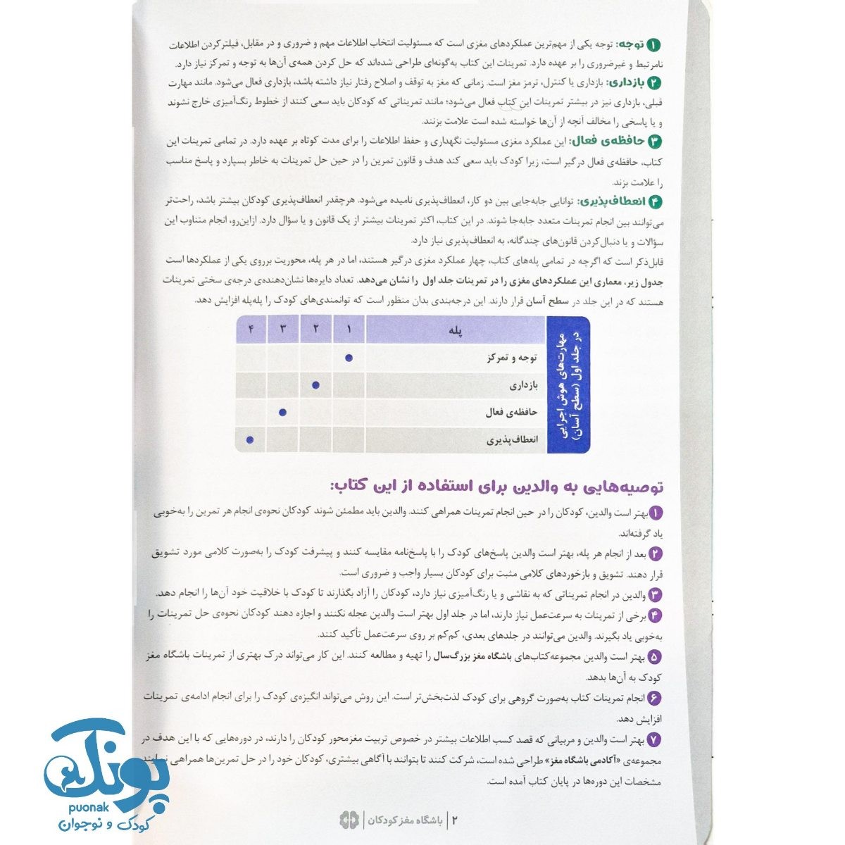 کتاب باشگاه مغز ۱ هوش اجرایی